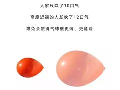 -宝视达眼镜(美中城店)