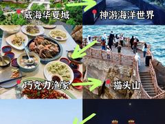 -威海华夏城景区