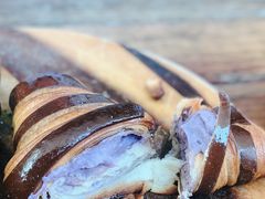 -Top Impression Bakery Wolli Creek