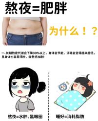 -Fundi张玉珊修身堂·indiba·BTL科技瘦身