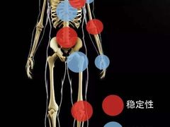 -OWNBODY健身(下沙店)