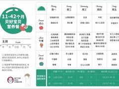 -BetterKids贝好国际托育中心(奥体旗舰店)
