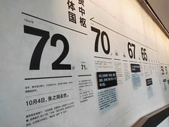 -张之洞与武汉博物馆