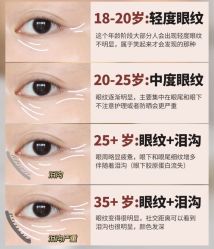 -AURAS璈然科技护肤中心