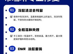 -布瑞琳洗衣(新城国际一期店)