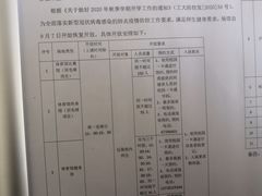 -北京工业大学-羽毛球馆