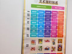 -昂立青少儿成长中心(宝山万达校区)