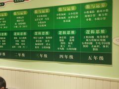 -学知乐教育·幼小衔接·小学科辅导(嘉定镇校区)