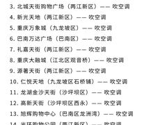 -观音桥步行街