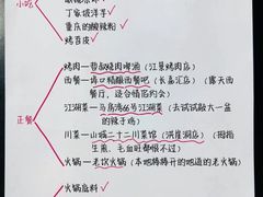 -埠口精酿夜景餐酒吧· BREWPORT BISTRO(长嘉汇重庆之眼店)