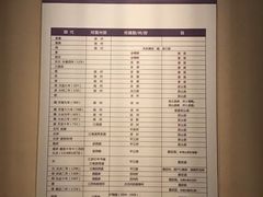 -嘉定博物馆