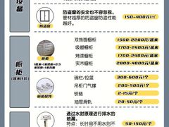 -居丽装饰空间设计(总部)
