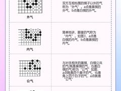 -子曰书院·古筝围棋书法国画小主持(夏都店)