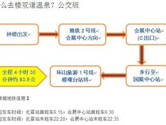 路线-楼观道温泉酒店