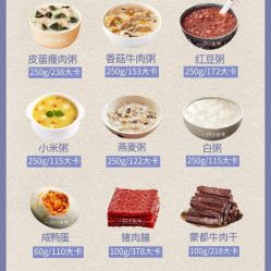 -Fundi张玉珊修身堂·indiba·BTL科技瘦身