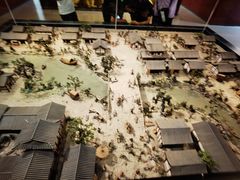 -西安大唐西市博物馆