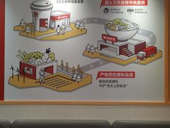 -永和大王(长寿路店)