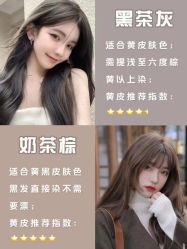 -COSMO PRO造型