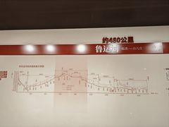 -中国京杭大运河博物馆