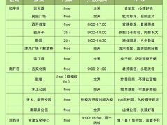 -必点海鲜·海肠捞饭(滨江道一店)