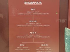 -南越王博物院