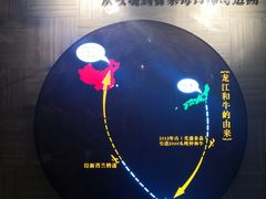 -哈拉海和牛主题餐厅(哈西店)