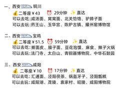 -大雁塔北广场音乐喷泉