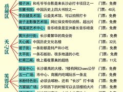-长沙火车站(地铁站)