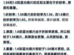 -罗伯特眼镜·蔡司官方授权(前海桂湾店)