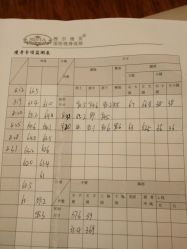 -茜尔维亚修身连锁(庆春银泰店)