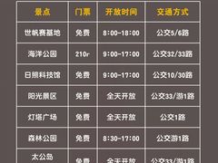 -巧克力渔家.小船海鲜家常菜(万平口店)