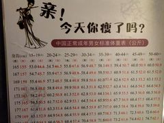 -金色春天.美颜康体纯正SPA(黄泥磅店)