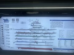 -泰达航母主题公园