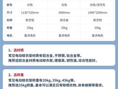 -闽龙广场