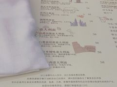 -杭州国际会议中心洲际酒店-面工坊