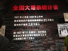 -南昌八一起义纪念馆