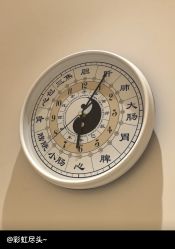 -紫琪尔·匠心连锁·胸部护理养护