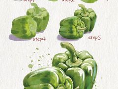 -CGWANG王氏教育(上海校区)