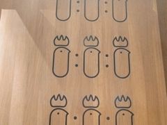 -锅儿匠辣子鸡(春熙路店)