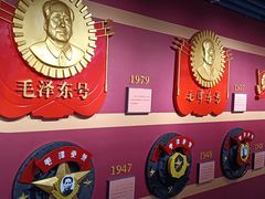 -中国铁道博物馆(正阳门馆)