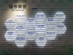 -大连市规划展示中心
