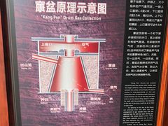 -燊海井