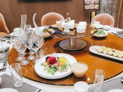 -尚宴(盛世广场·食尚街店)