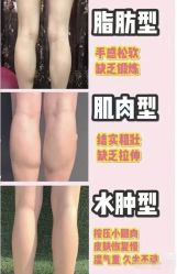 -Fundi张玉珊修身堂·indiba·BTL科技瘦身