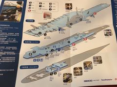 -中途岛号航空母舰博物馆