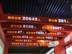 -中国人民抗日战争纪念馆
