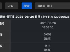 -狐尾山公园