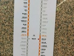 -人民广场(地铁站)