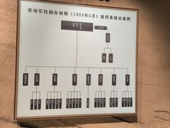 -长洲岛