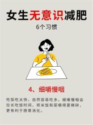 -Lily纤美·科技减脂中心